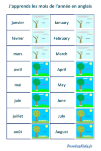 Apprendre Les Mois En Anglais Lacourdeskids apprendre-les-mois-en-anglais-lacourdeskids