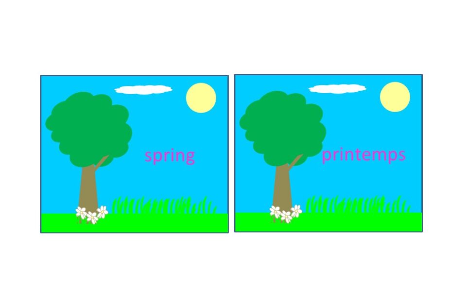 printemps en anglais